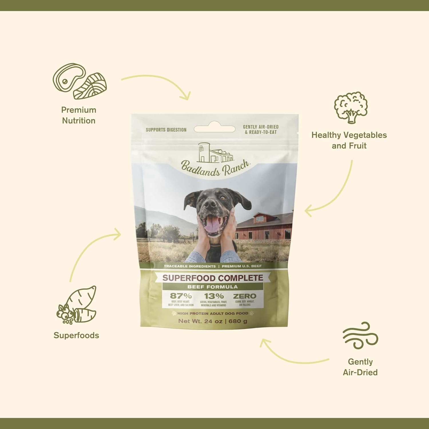 Badlands Ranch Superfood Complete Beef Formula FULL SIZE 24 oz Bag EXP 09/2026