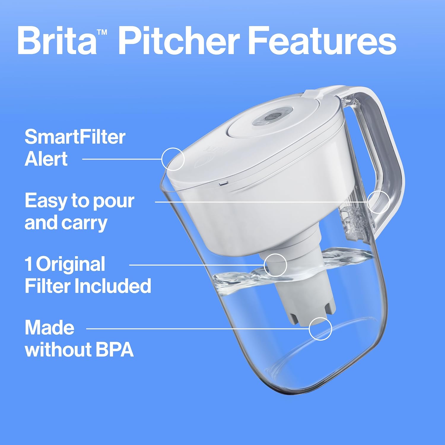 Brita Water Filter Pitcher Tap & Drinking Water with 1 Standard Filter 6-Cup