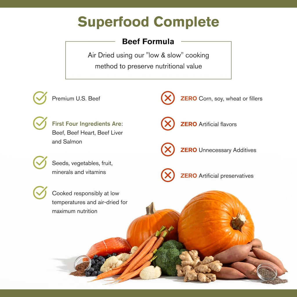 Badlands Ranch Superfood Complete Beef Formula FULL SIZE 24 oz Bag EXP 09/2026