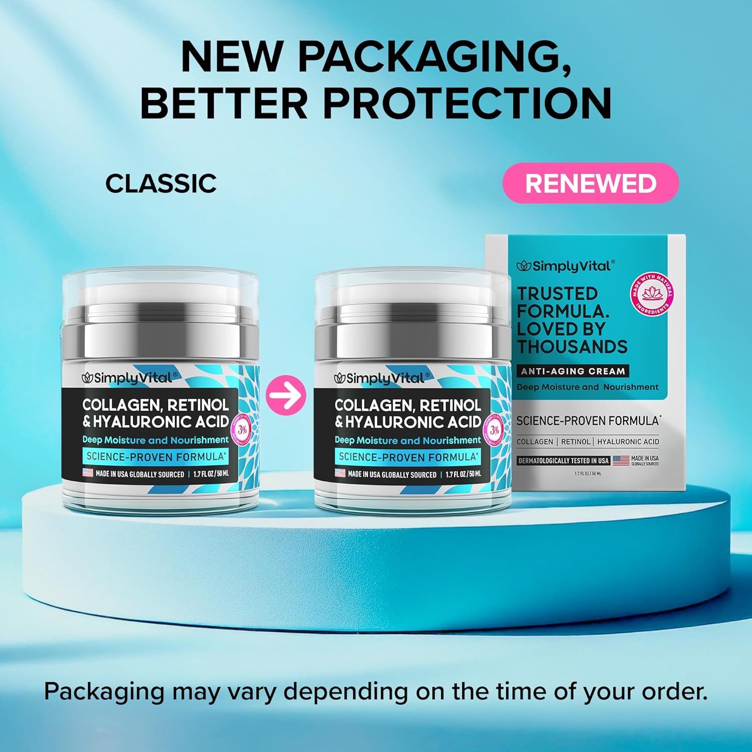 Collagen, Retinol & Hyaluronic Acid Cream - Anti-Aging Face Moisturizer for Face