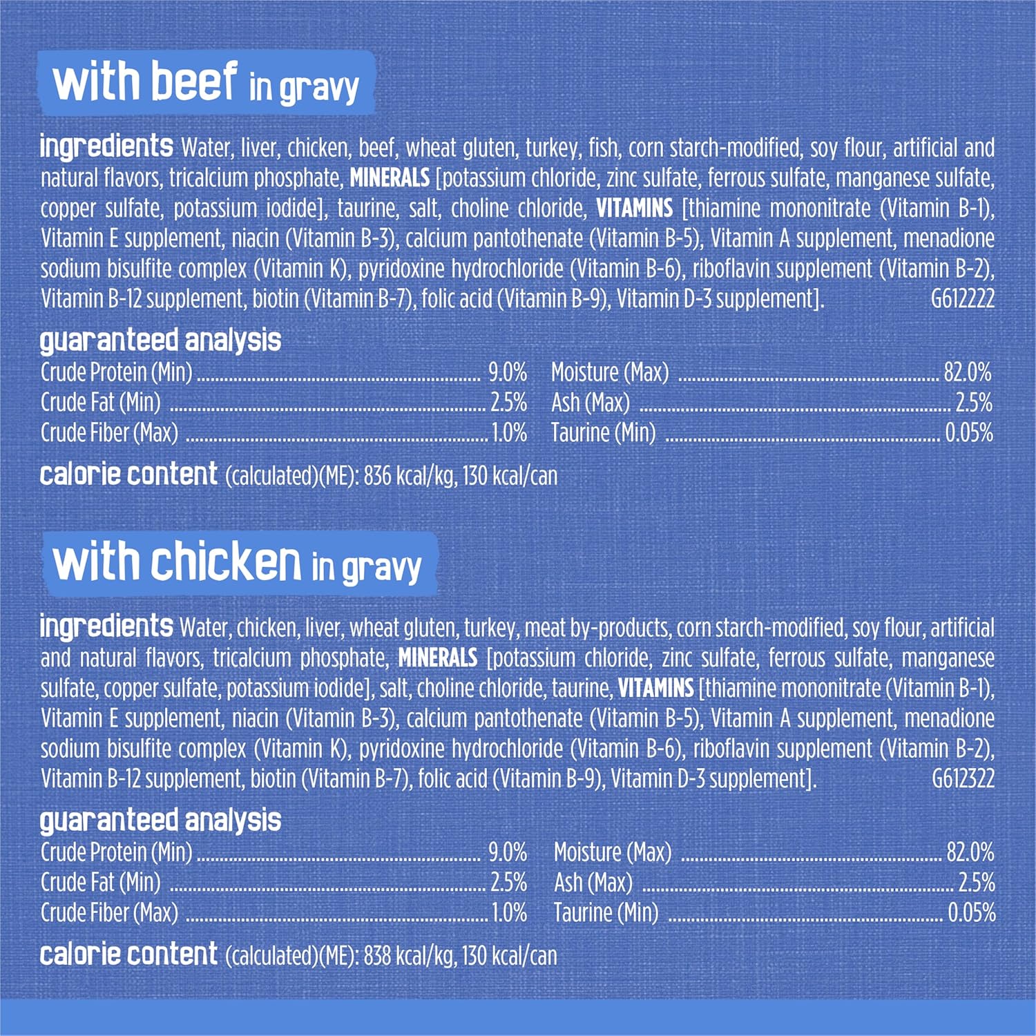 Purina Gravy Wet Cat Food Variety Pack, Beef, Chicken, Turkey 5.5Oz (Pack of 24)